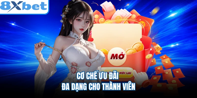 Cơ chế ưu đãi đa dạng cho thành viên